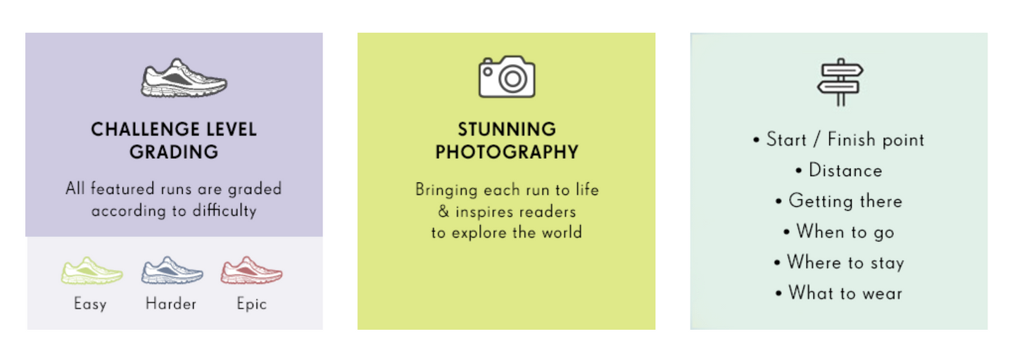 Lonely Planet Epic Runs of North America