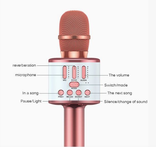 Rose gold microphone with control buttons and labels on a white background